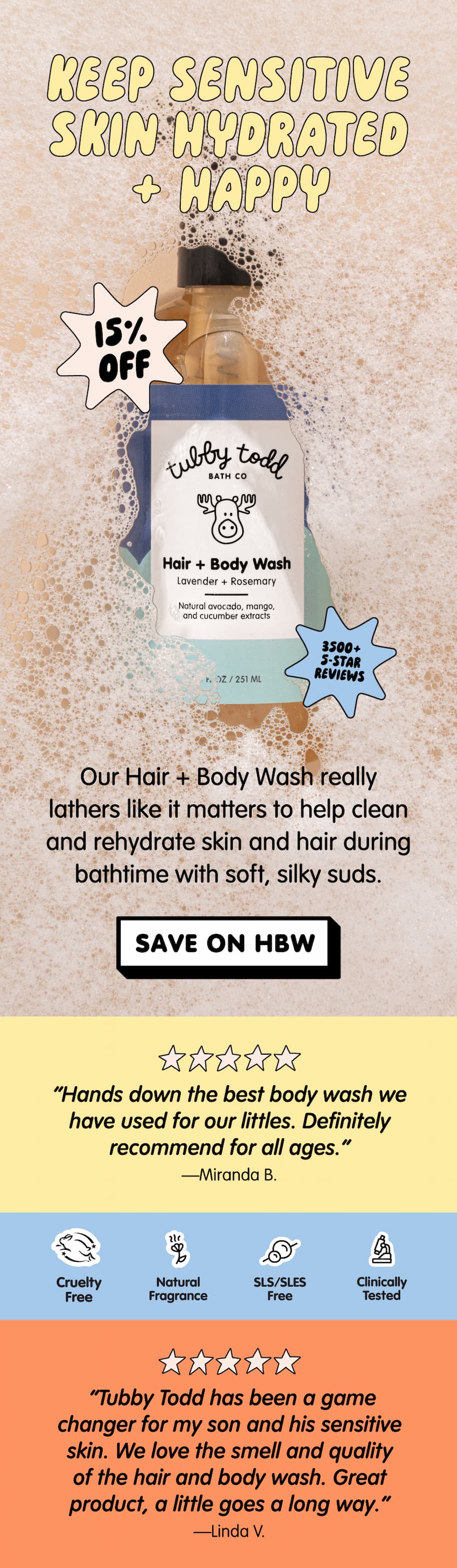 Hair + Body Wash (Lavender + Rosemary) shown in bubbly bath suds with headline “Keep sensitive skin hydrated + happy,” a 15% off badge, and “3500+ 5-star reviews.” Copy highlights gentle lather that cleans and rehydrates skin and hair, with a “Save on HBW” button and customer testimonials praising it for kids with sensitive skin. Icons note Cruelty Free, Natural Fragrance, SLS/SLES Free, and Clinically Tested. Click to Save on Hair + Body Wash
