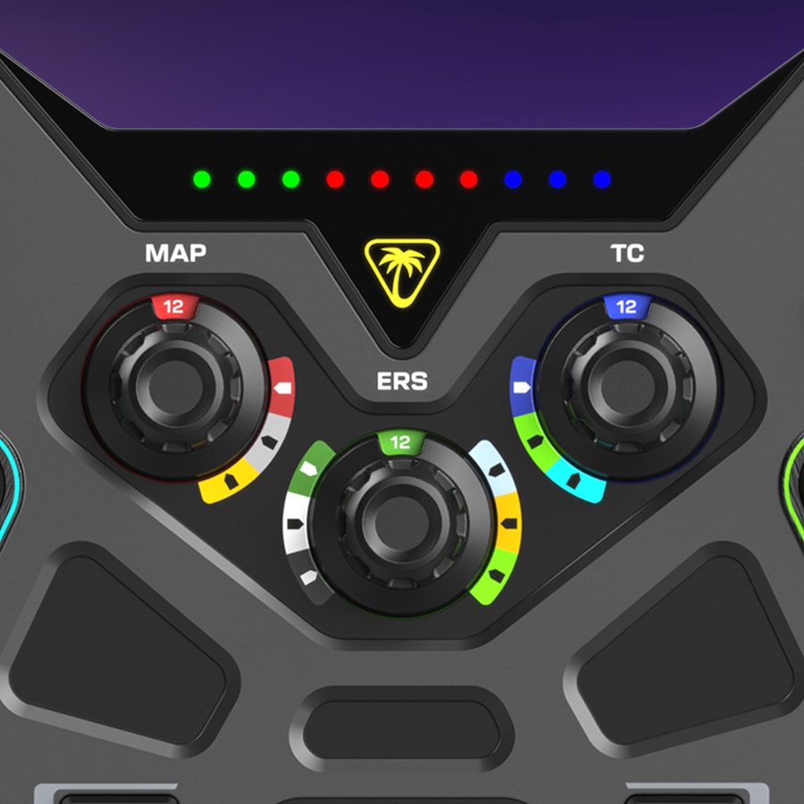 Dedicated RPM Dashboard