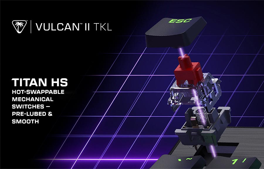 Hot-swappable TITAN HS Mechanical Switches – Pre-Lubed & Smooth