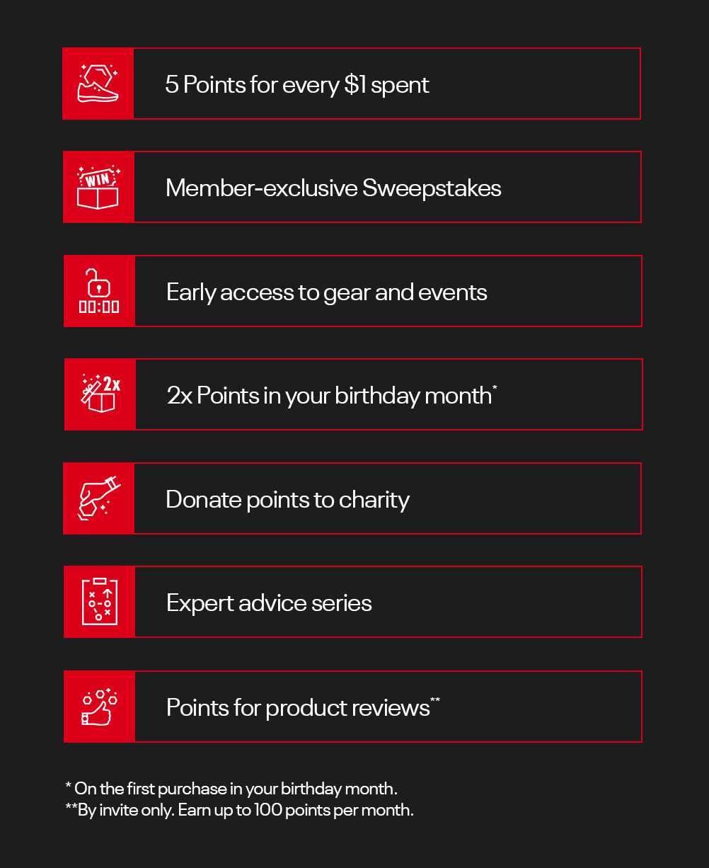 Member Perks