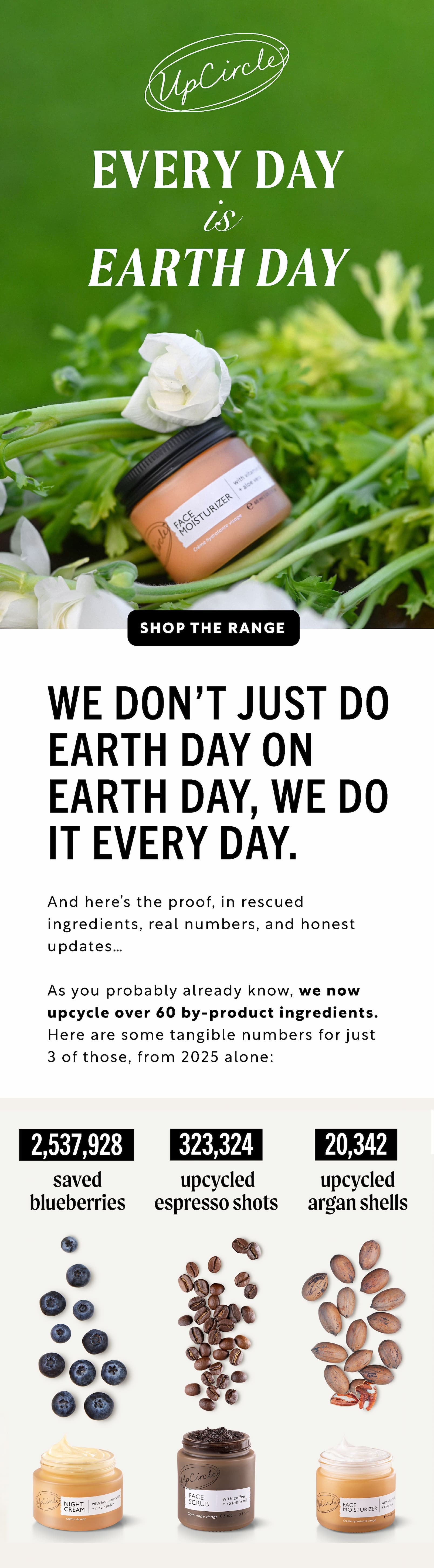 Earth Day update sharing the impact of UpCircle’s rescued ingredients, positive eco news, and thanking YOU for making our progress possible. Shop now!
