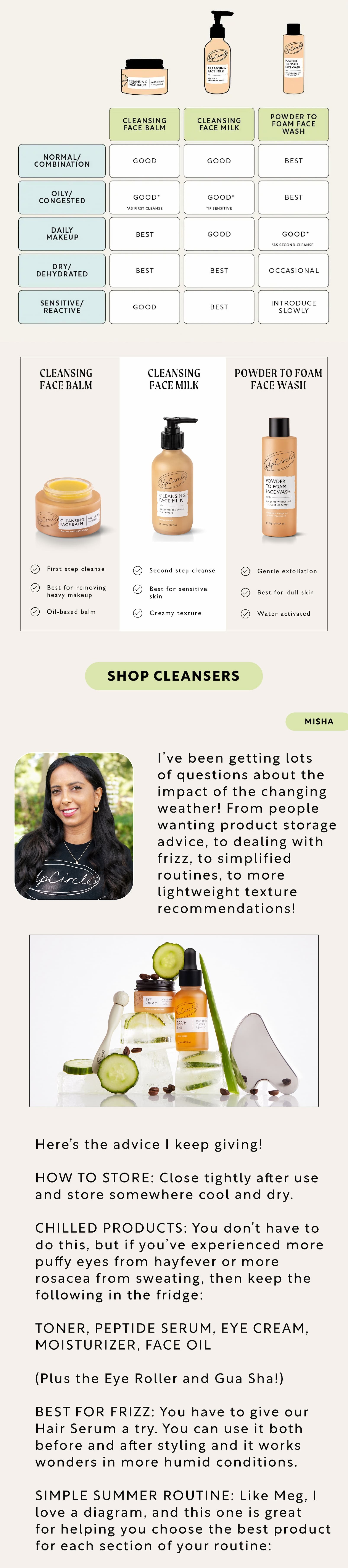 An update from our customer care team - shop cleansers!