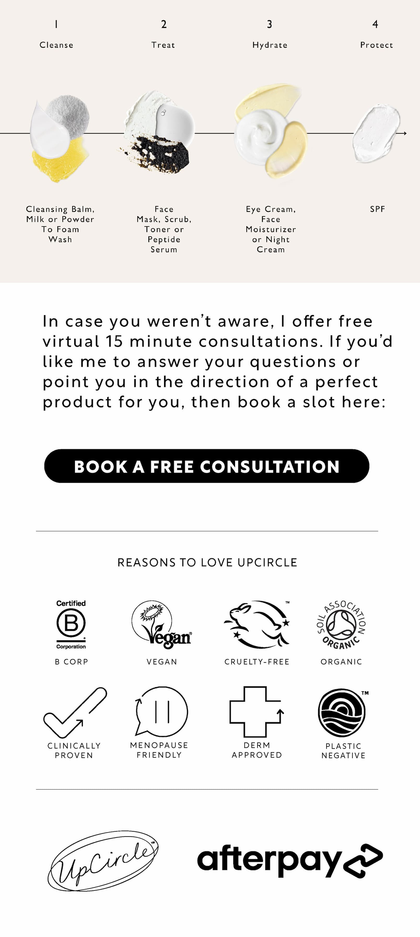 An update from our customer care team - book a consultation!