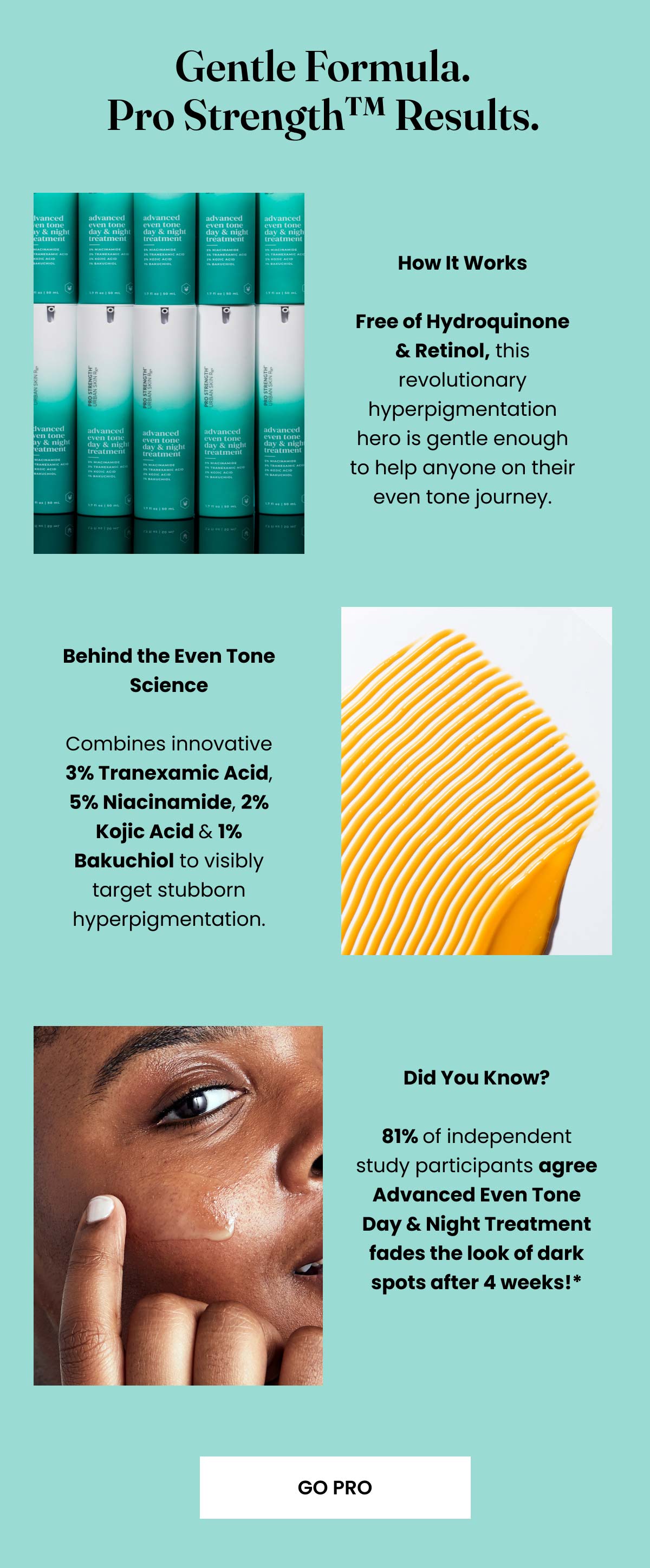 Gentle Formula Pro Strength™ Results