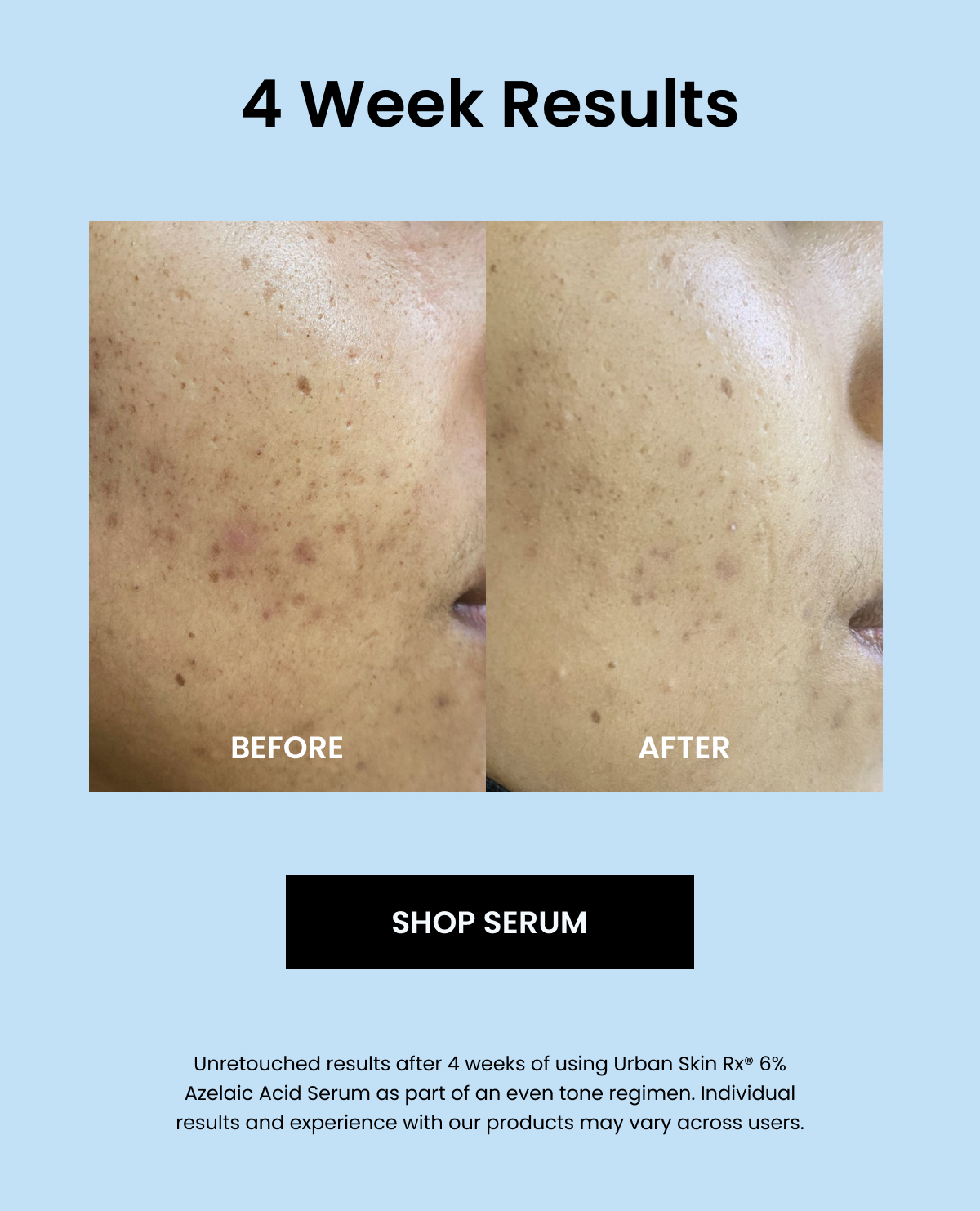 4 Week Results