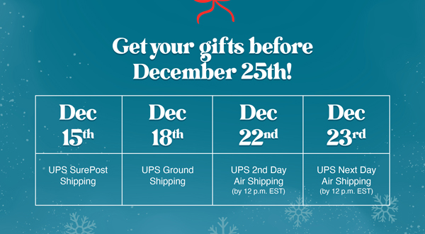 Get your gifts before December 25th! UPS SurePost: Monday, December 15th UPS Ground: Thursday, December 18th, 12 pm EST. UPS 2nd Day Air: Monday, December 22nd, 12 pm EST. UPS Next Day Air: Tuesday, December 23rd, 12 pm EST.