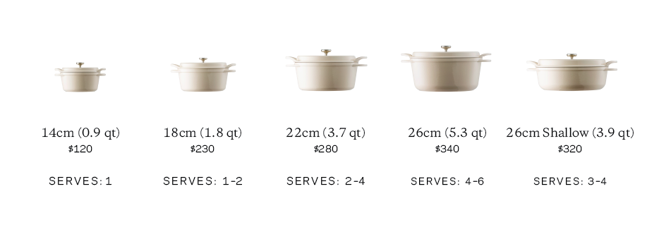 Matte Black Oven Pot Collection