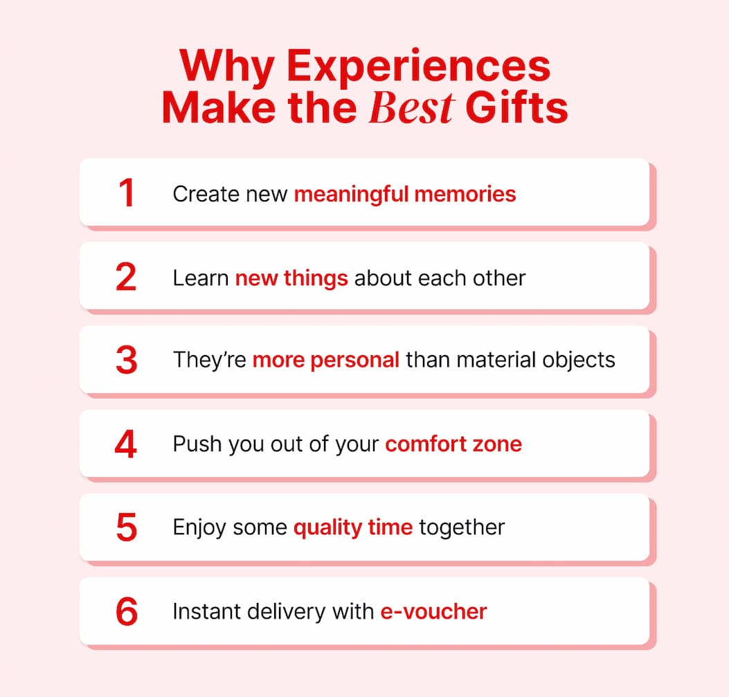 Gift Finder
