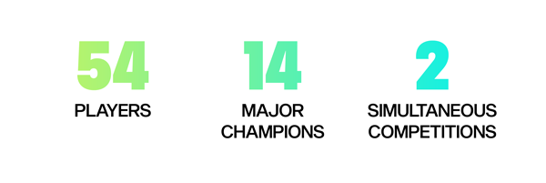 54 Players - 14 Major Champions - 2 Simultaneous Competitions