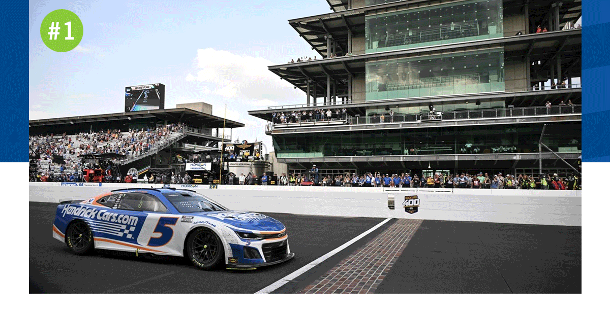 Brickyard Weekend