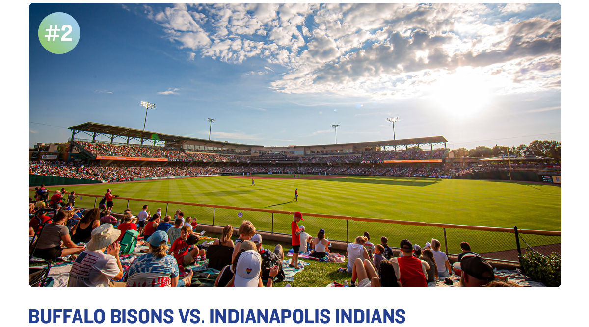 Buffalo Bisons vs. Indianapolis Indians