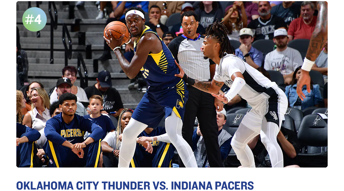 Oklahoma City Thunder vs. Indiana Pacers