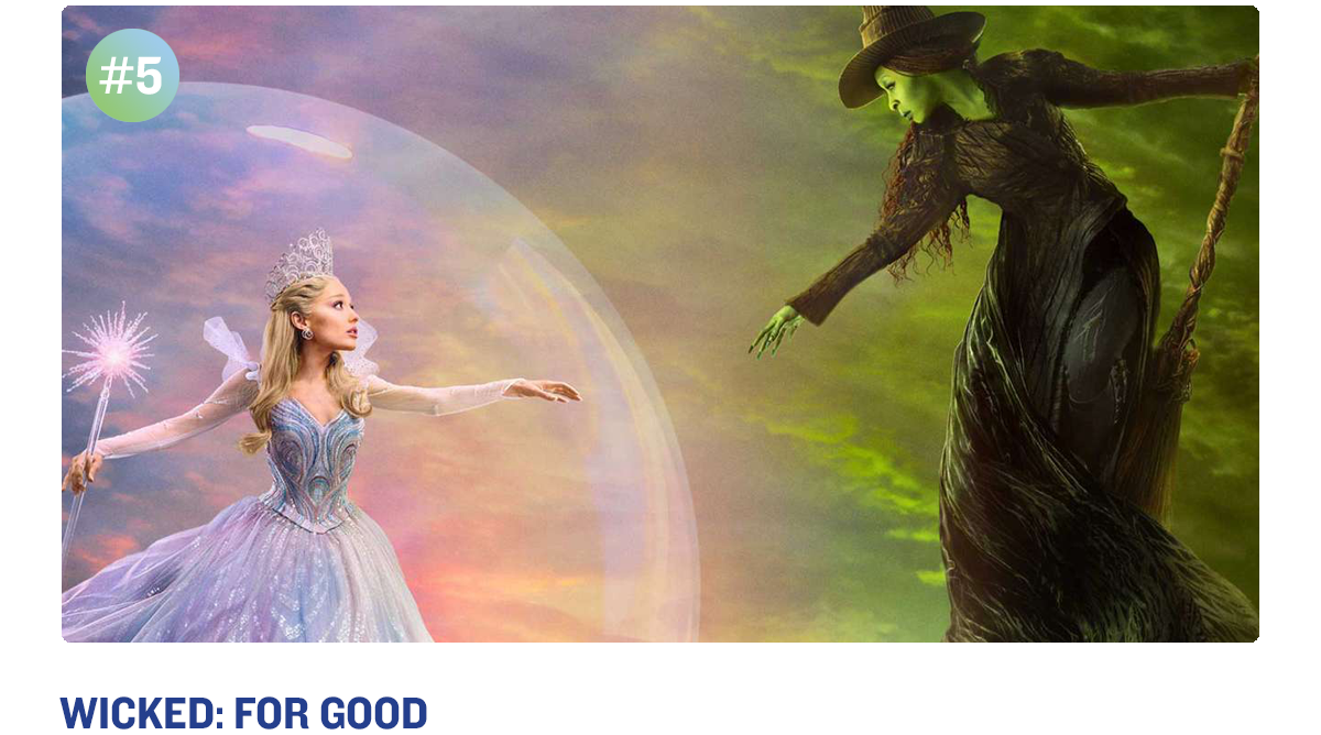 Wicked: For Good