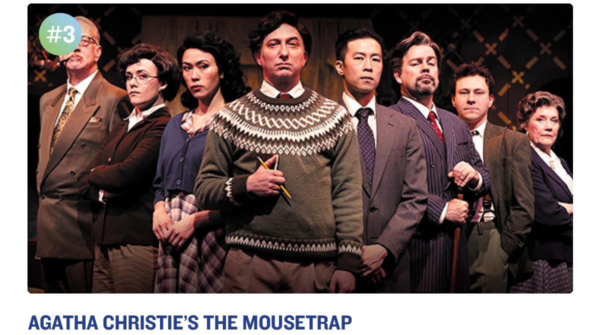 Agatha Christie’s The Mousetrap