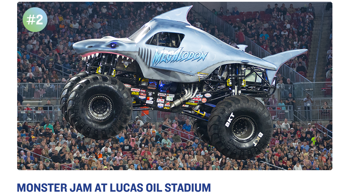 Monster Jam at Lucas Oil Stadium