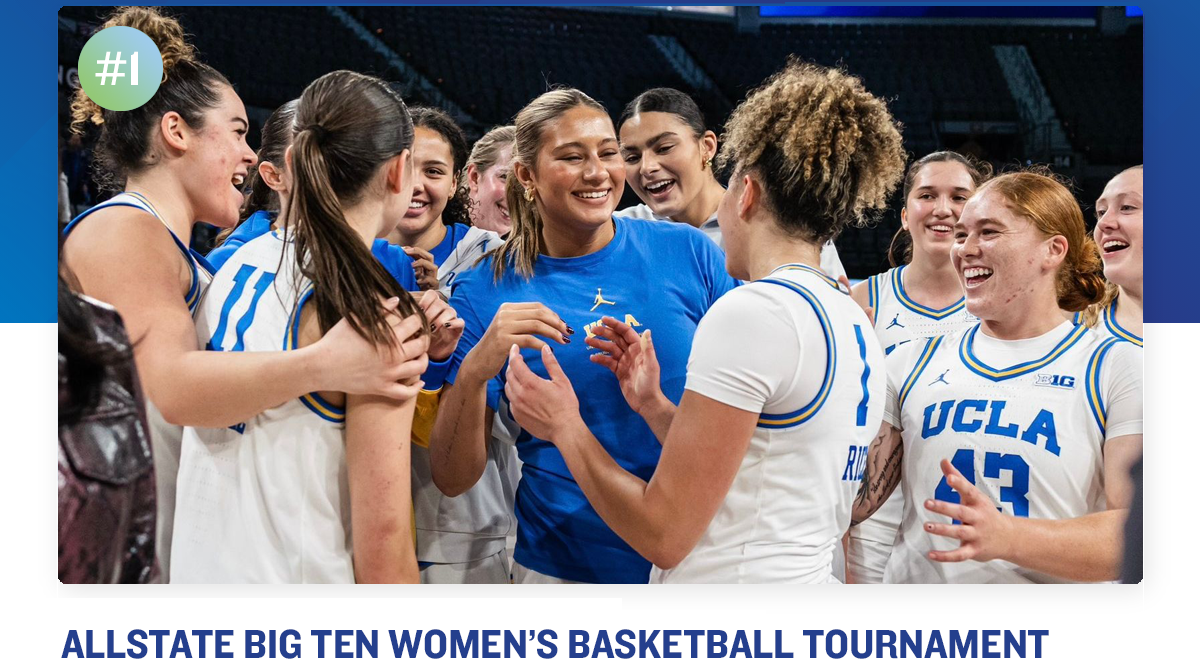 Allstate Big Ten Women’s Basketball Tournament