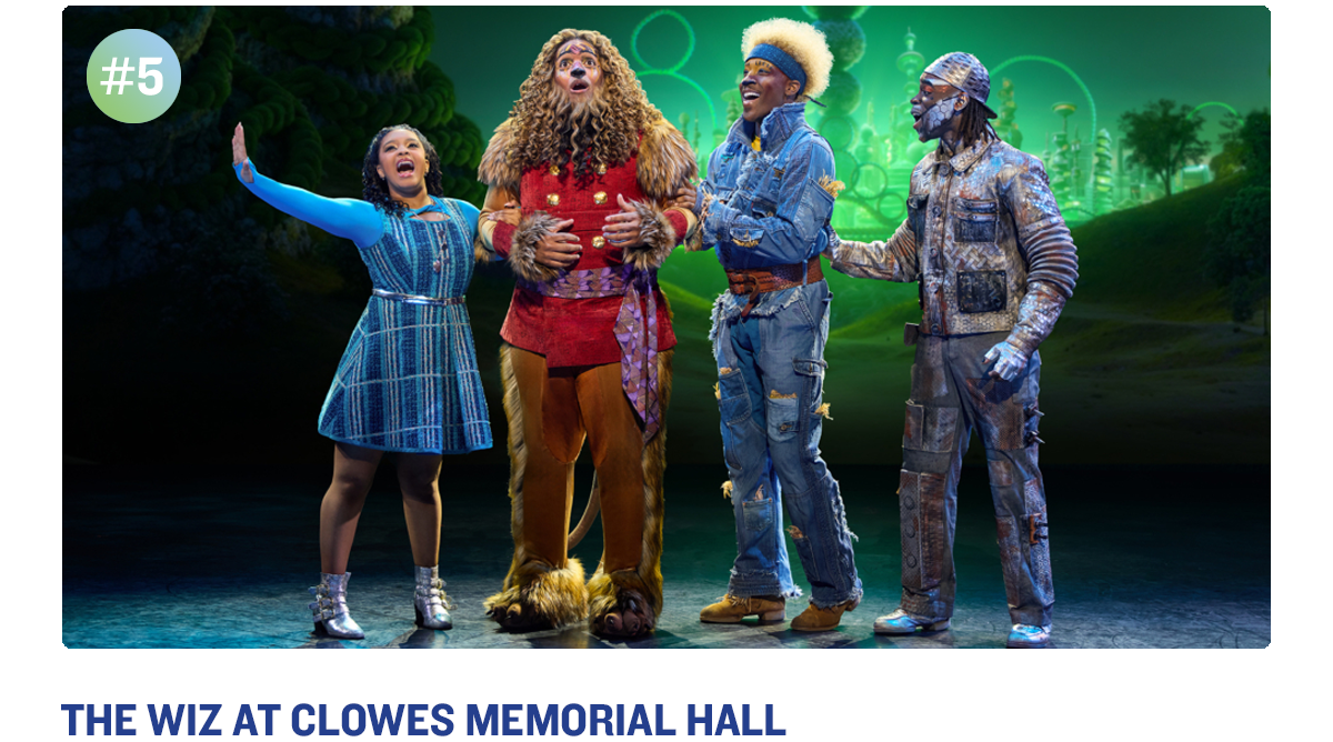 The Wiz at Clowes Memorial Hall