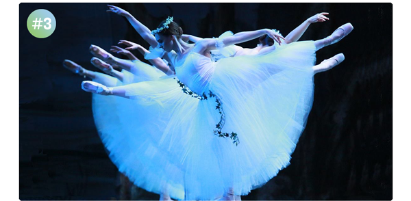 Butler Ballet Presents Giselle