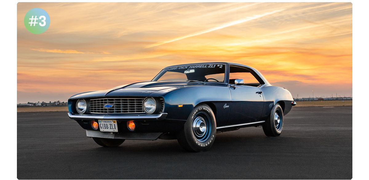 Mecum Spring Classic Car Auction