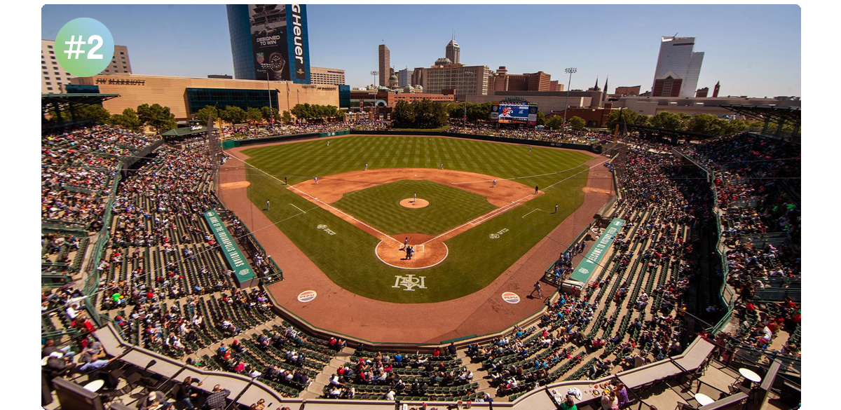 Indianapolis Indians vs. Iowa Cubs
