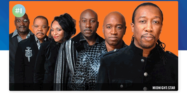 Indiana Black Expo Music Heritage Festival