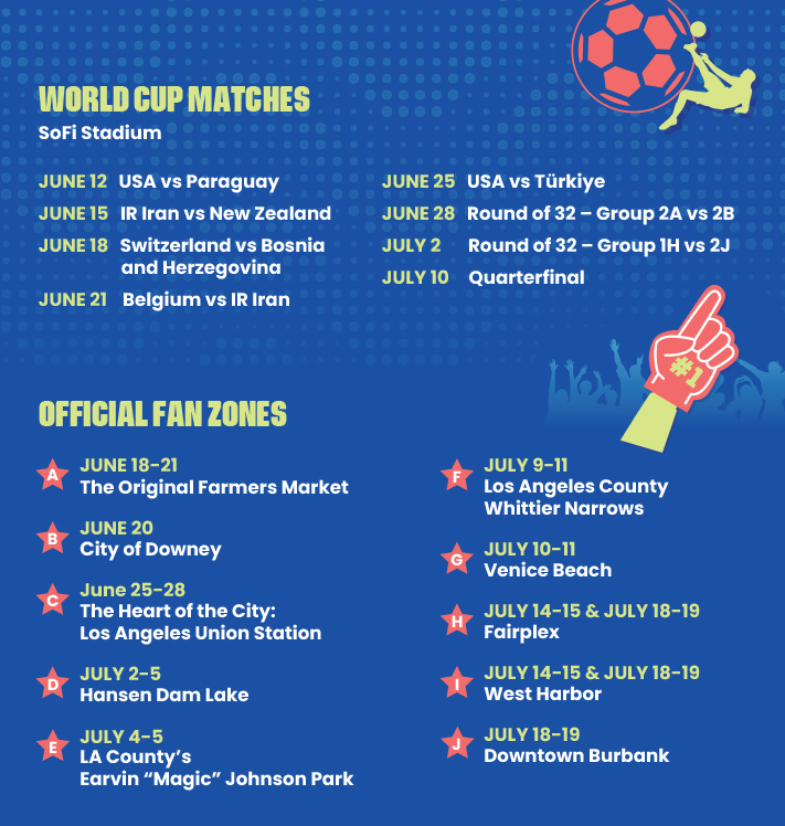 World Cup Home Page