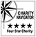 Charity Navigator