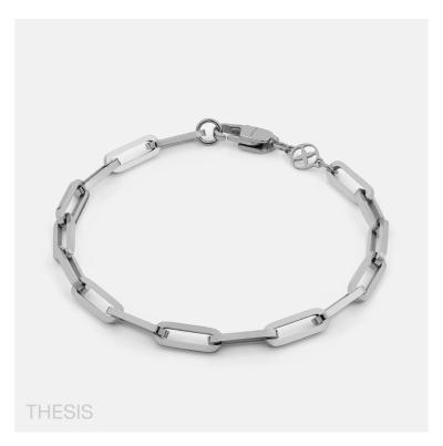 Shop Thesis