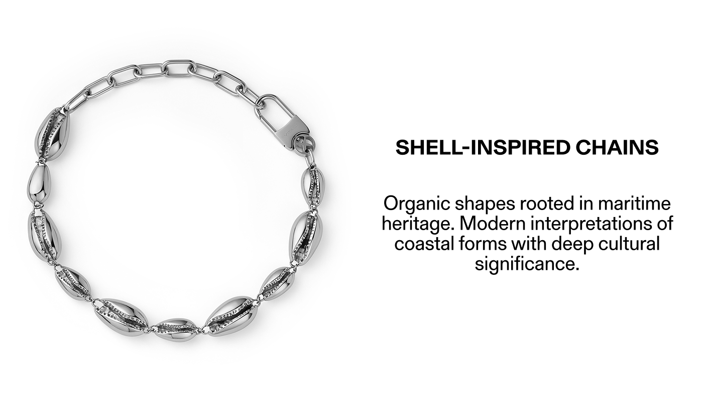 Shell-Inspired Chains