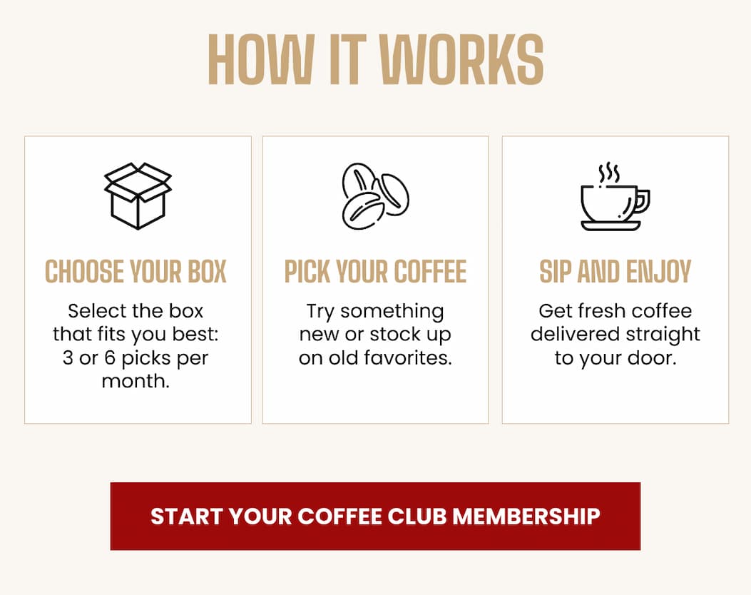 START YOUR COFFEE CLUB MEMBERSHIP