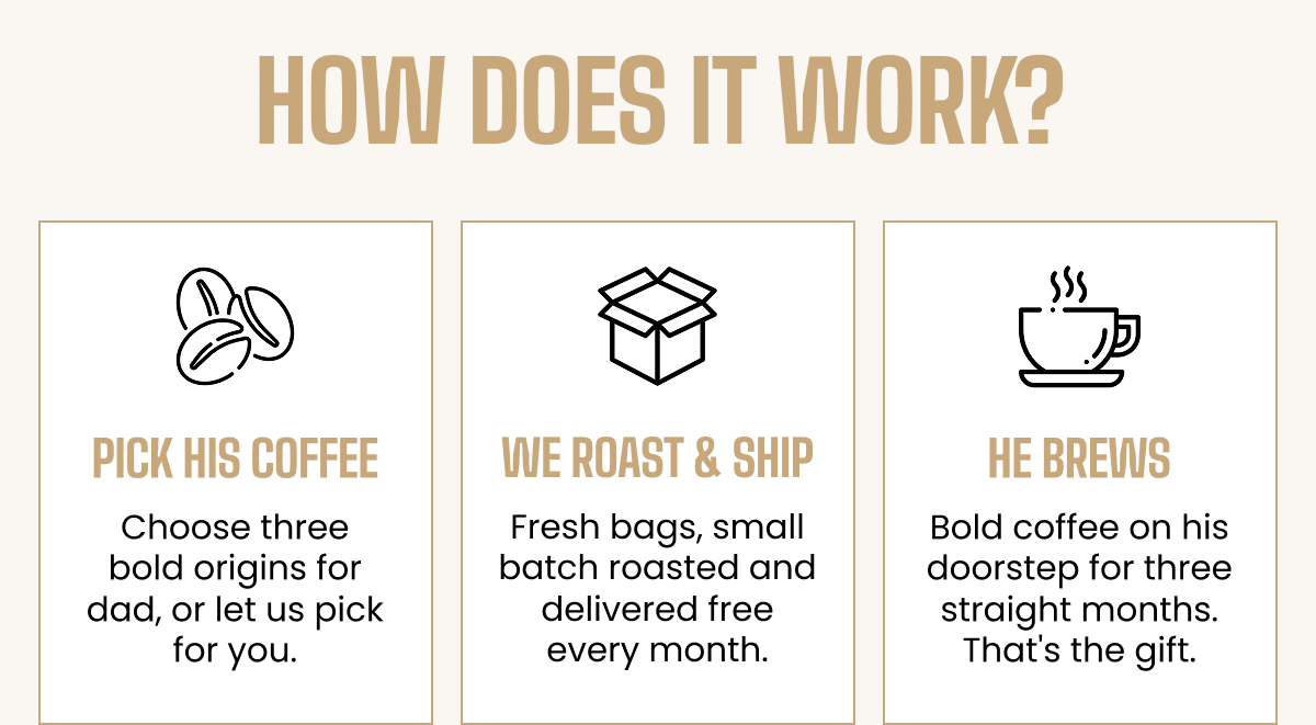 How it works: pick three bold origins (or let them choose), they roast and ship free monthly, dad gets bold coffee on his doorstep for three months.