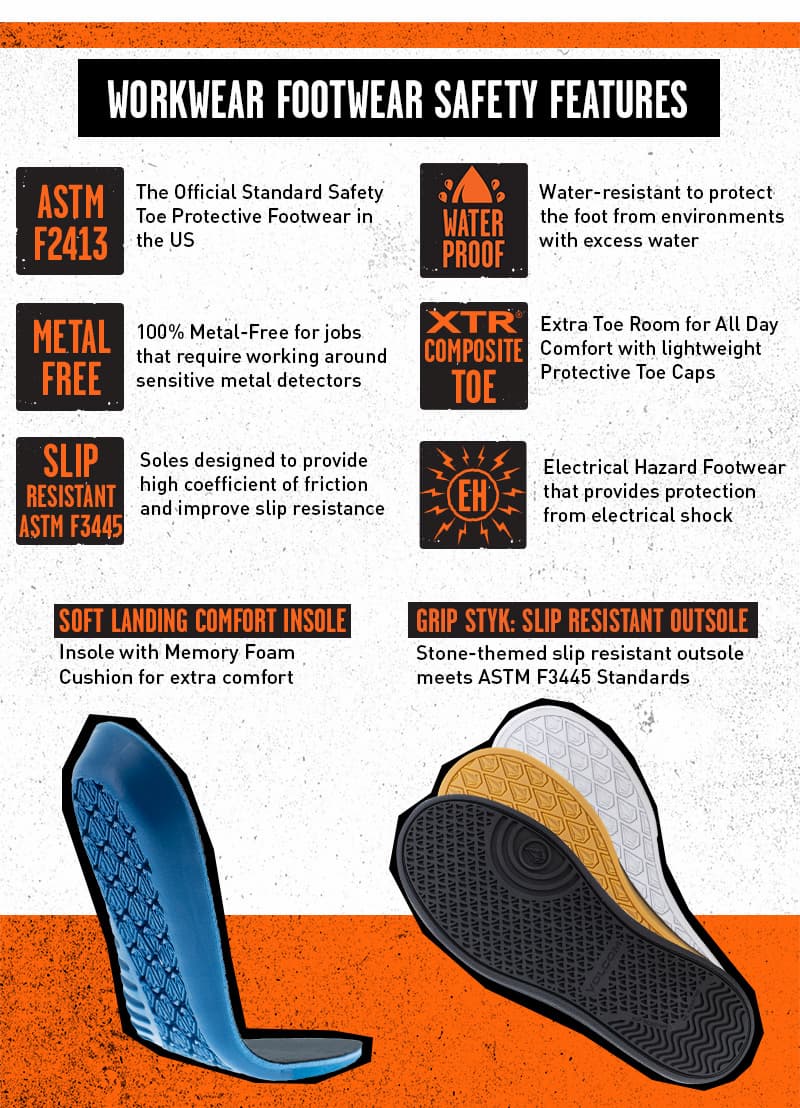 Shop Workwear Footwear
