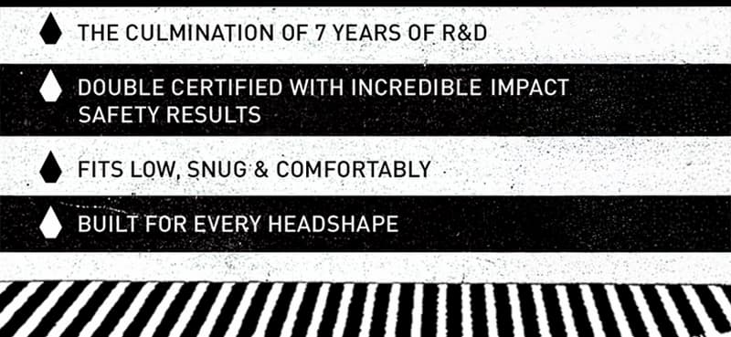 Shop Helmets