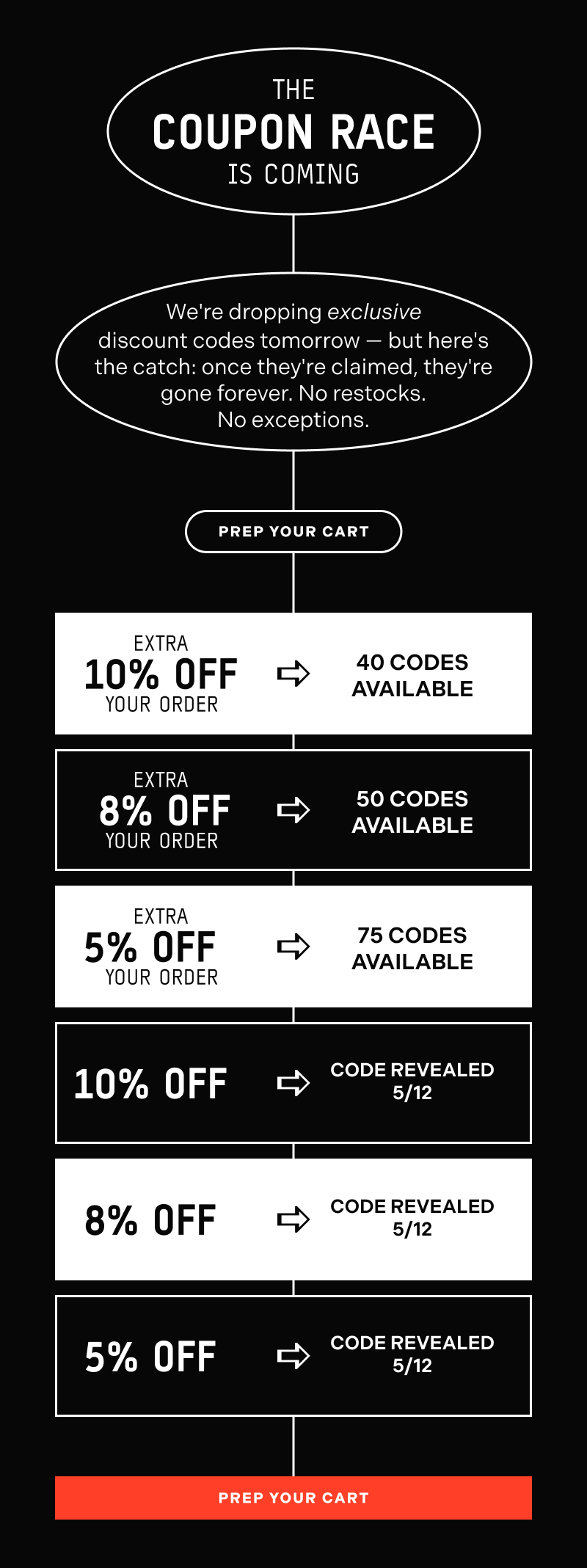 WANDRD | Shop Now