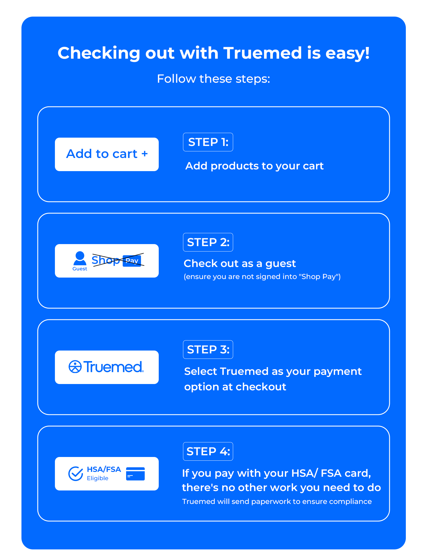 Steps for Use