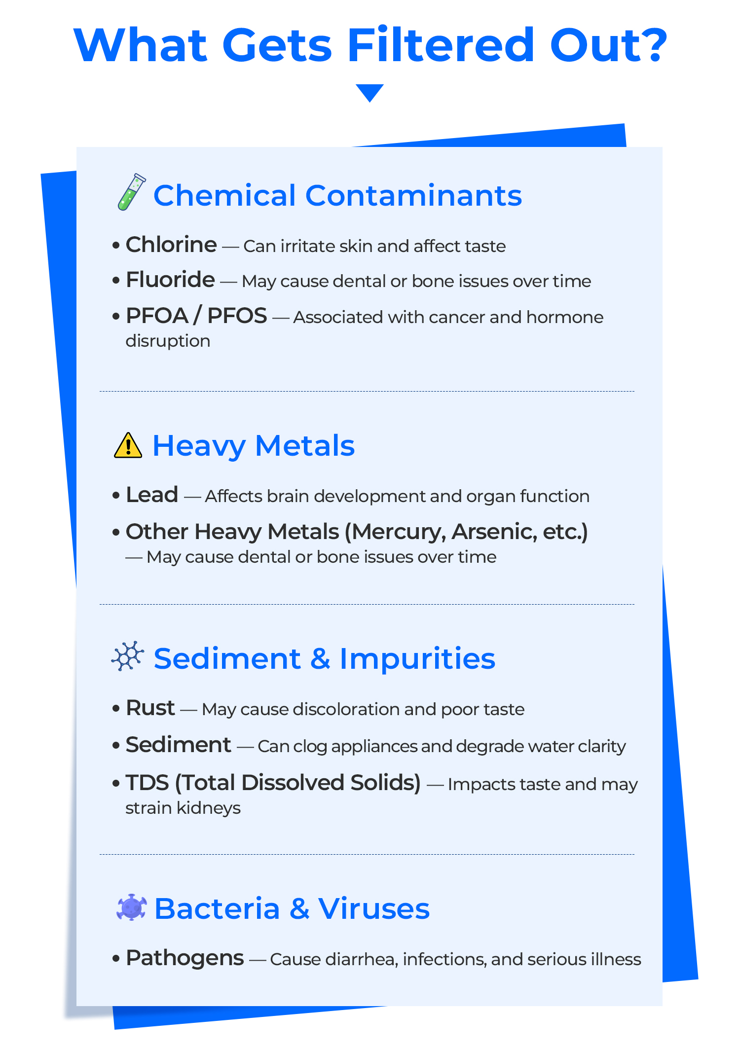 Make Your Water Lead-Free