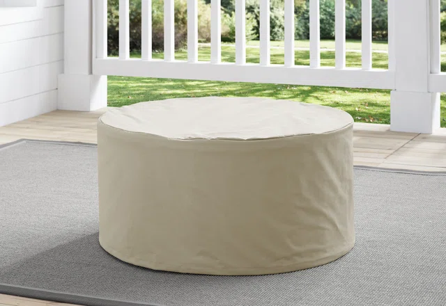 Must-Have Patio Furniture Covers