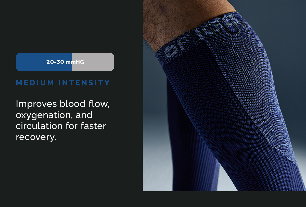 Medium Intensity