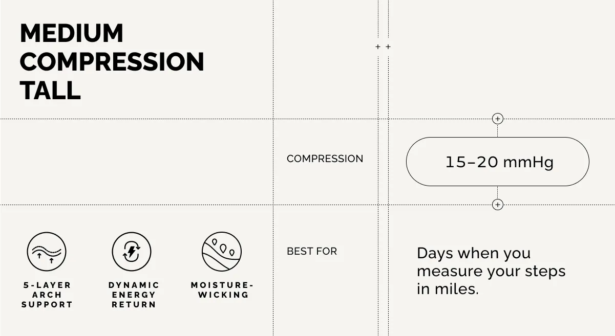 Medium Compression Tall