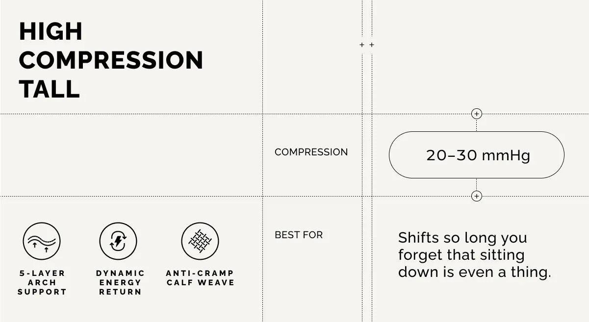 High Compression Tall