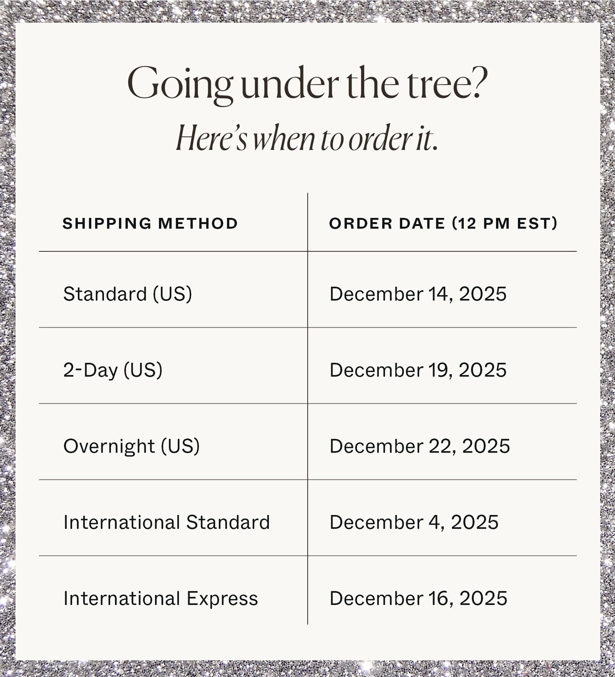 Going under the tree? Here's when to order it.