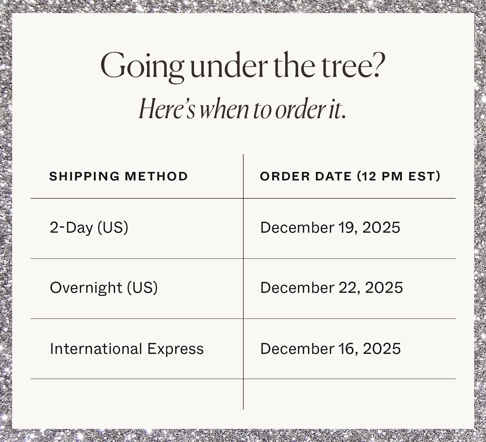 Going under the tree? Here's when to order it.