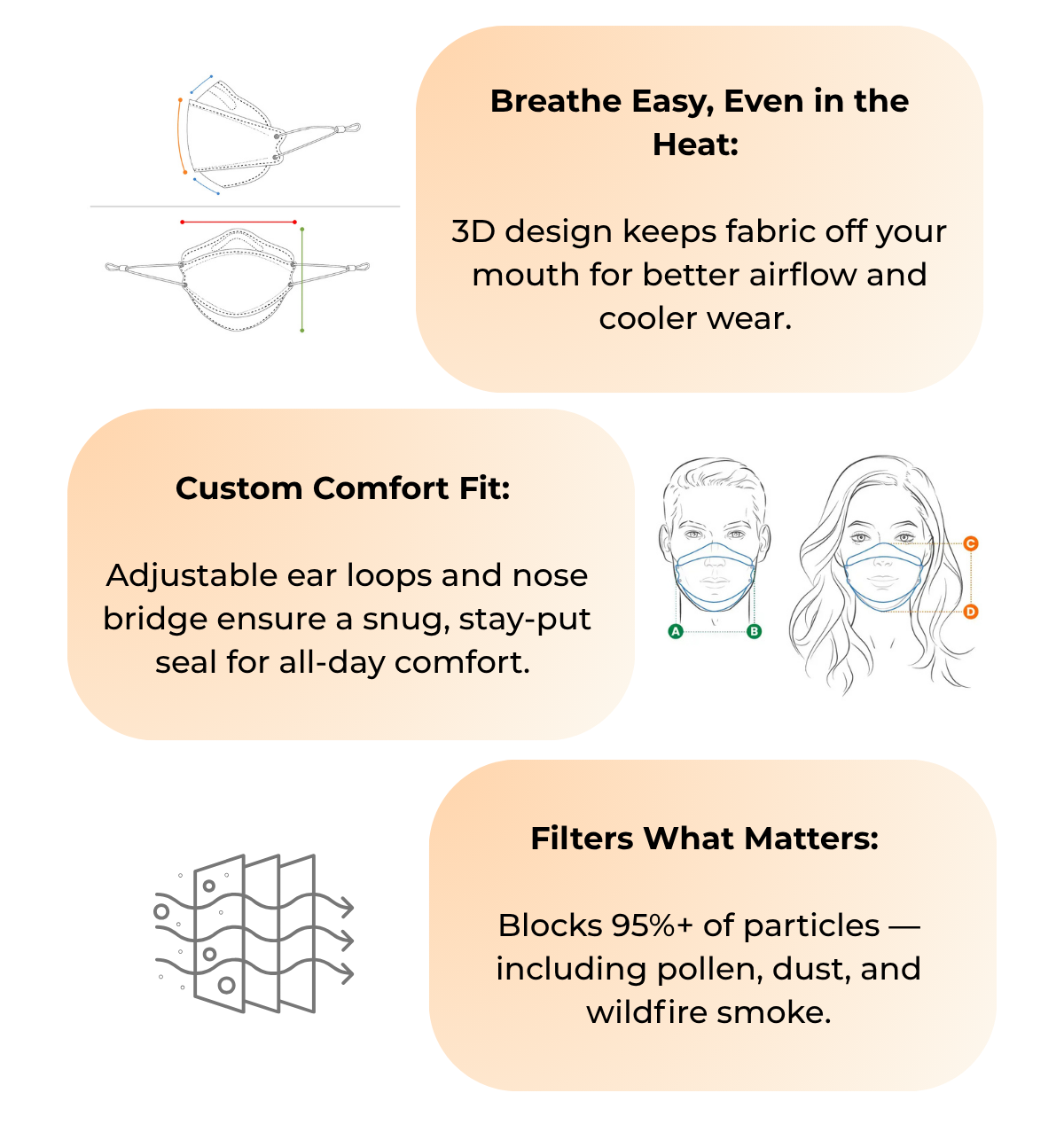 Shop 3D Adjustable Mask