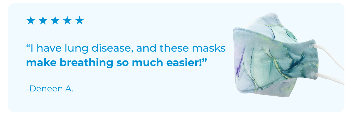 KN95 3D Pro Face Mask | Premium 3D Fit, Anti-fogging, Adjustable Ear Loops