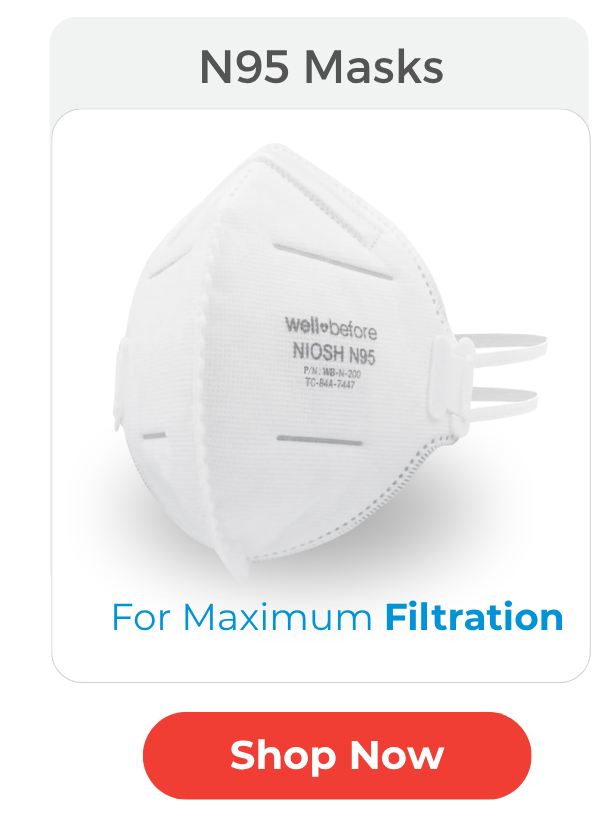 N95 Respirator | NIOSH Approved