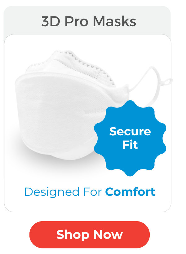 KN95 3D Pro Face Mask | Premium 3D Fit, Anti-fogging, Adjustable Ear Loops