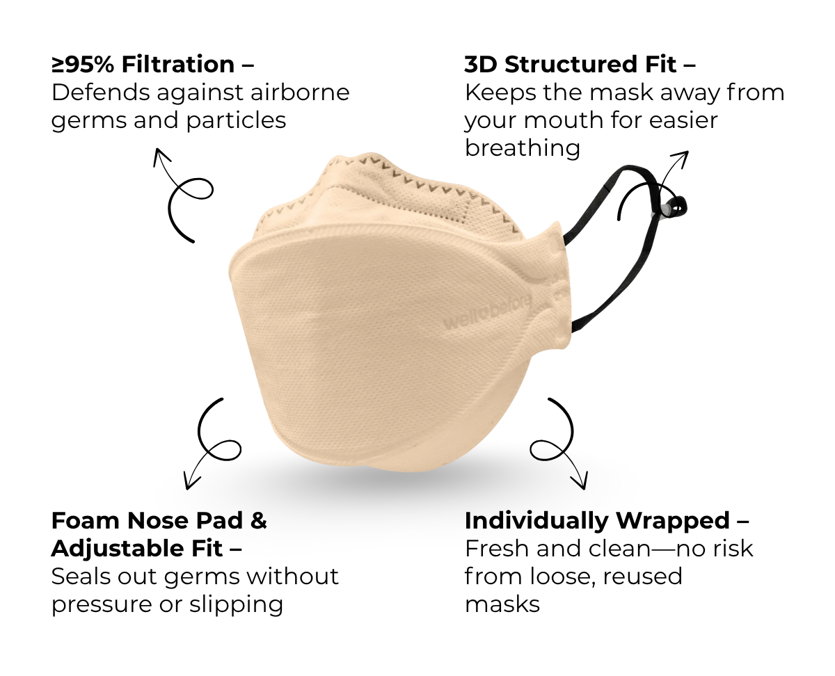 Shop 3D Pro Mask