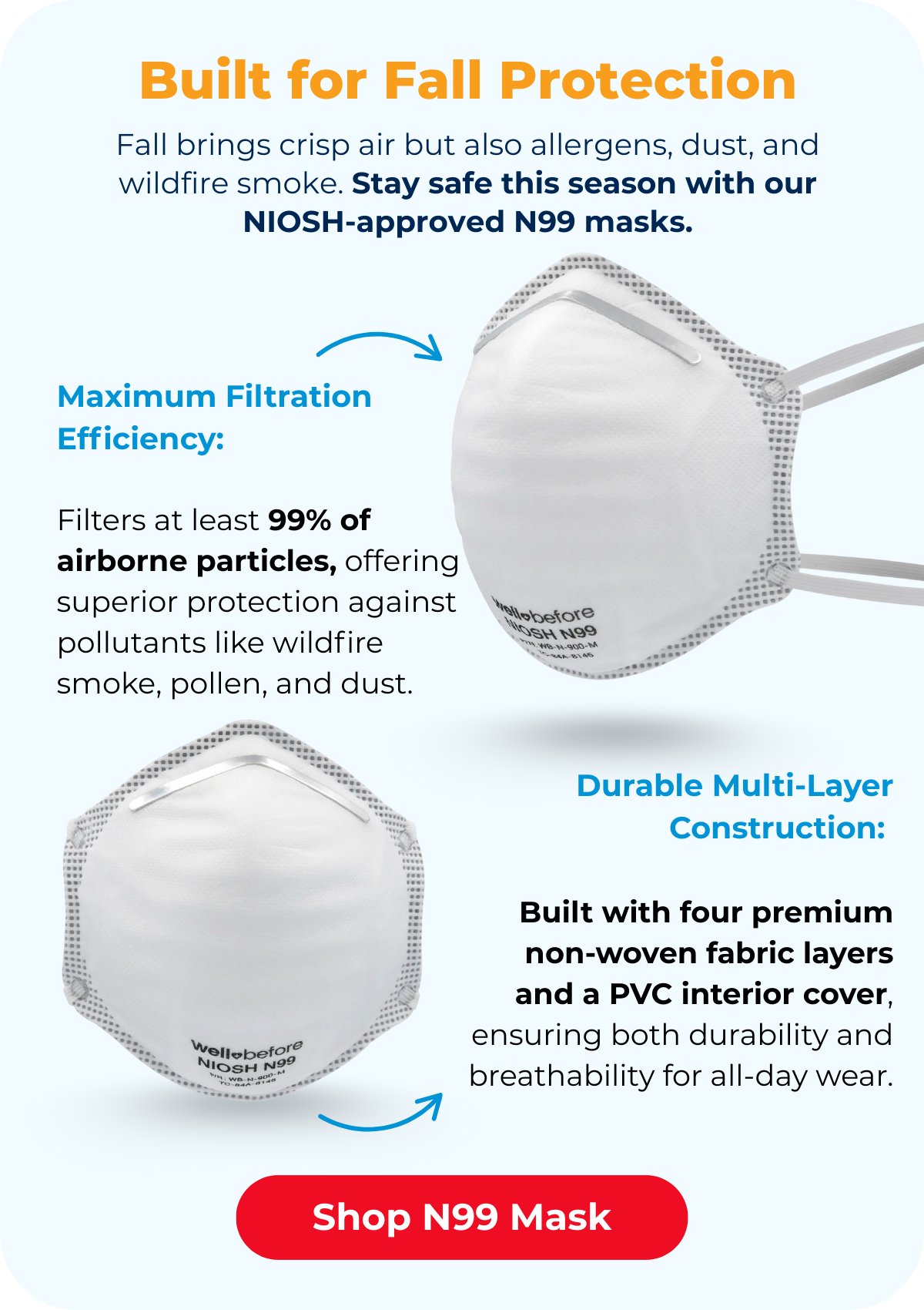 Shop N99 Mask