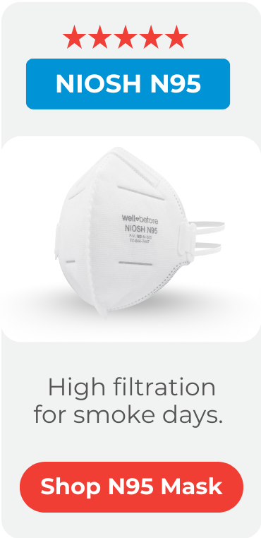 N95 Respirator | NIOSH Approved