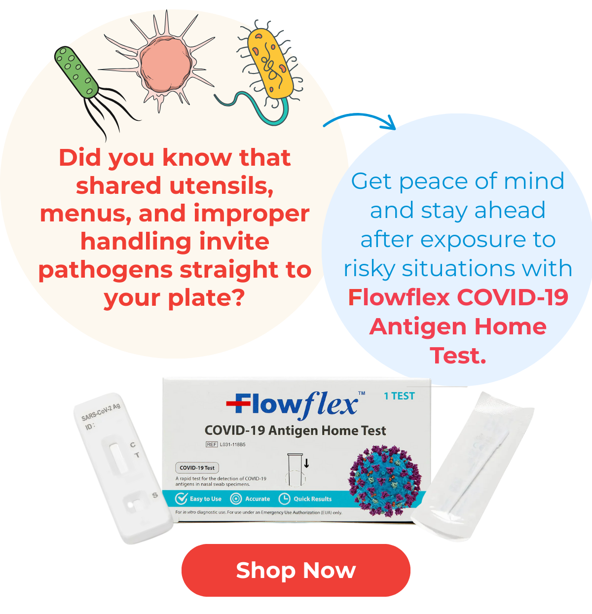 Flowflex COVID-19 Antigen Home Test